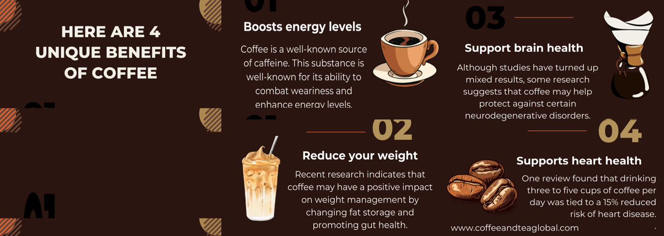 Unique Benefits of Coffee